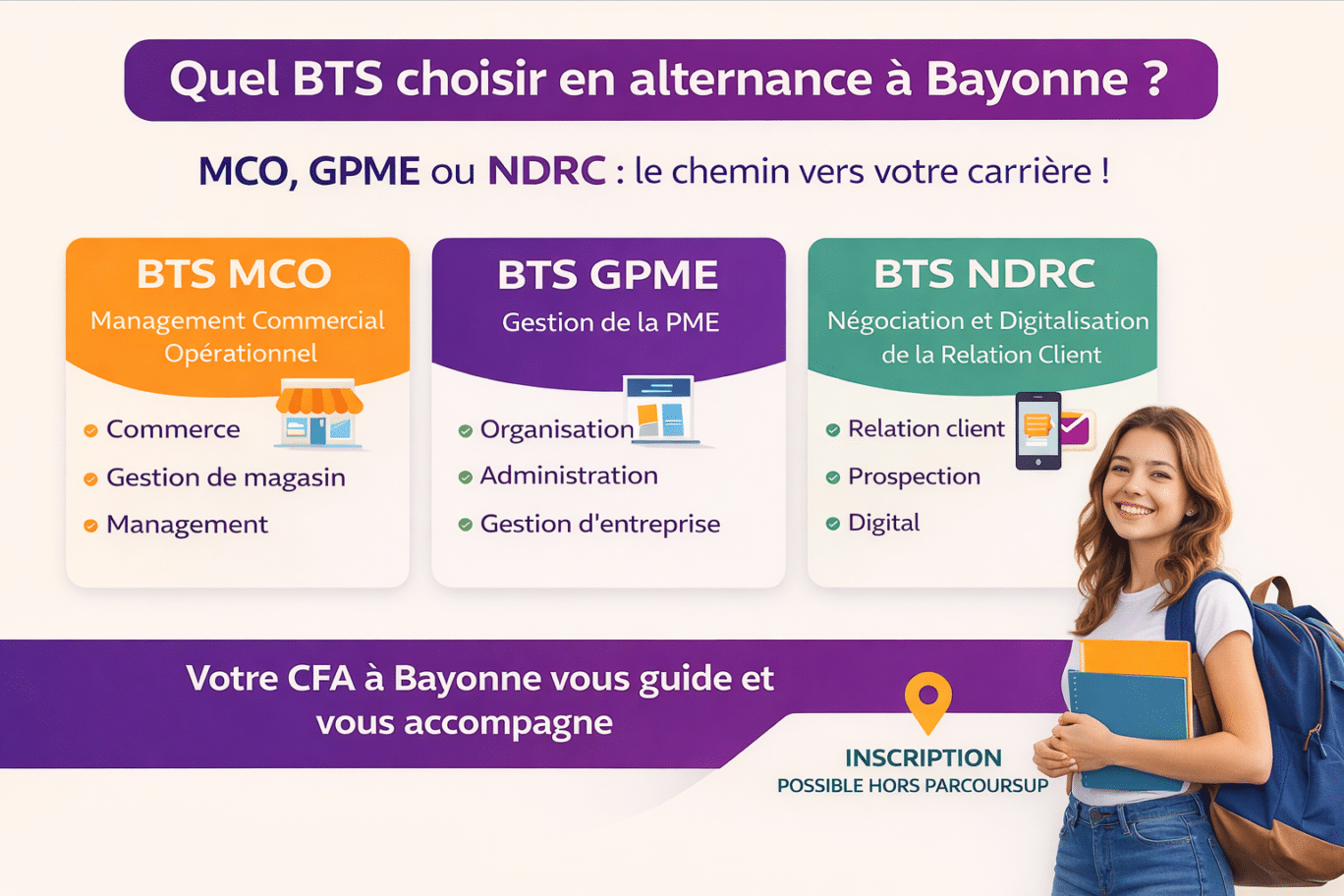🎓 Quel BTS choisir en alternance à Bayonne ? MCO, GPME ou NDRC Groupe — free download